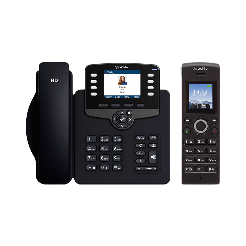 VoIP Phone Rental